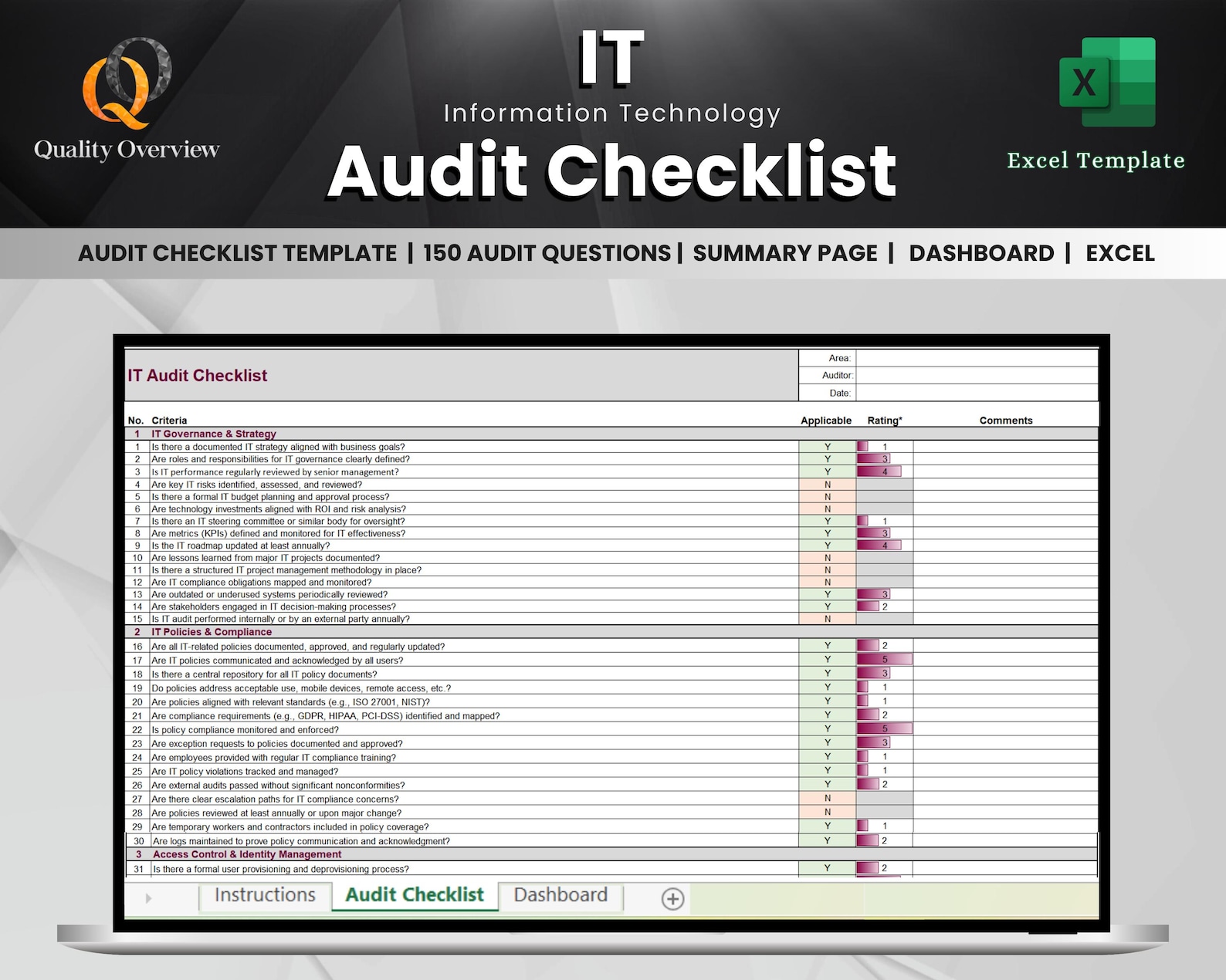 IT Audit Checklist – Information Technology Compliance Excel Template ...