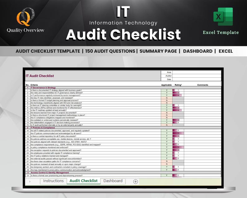 IT Audit Checklist – Information Technology Compliance Excel Template ...