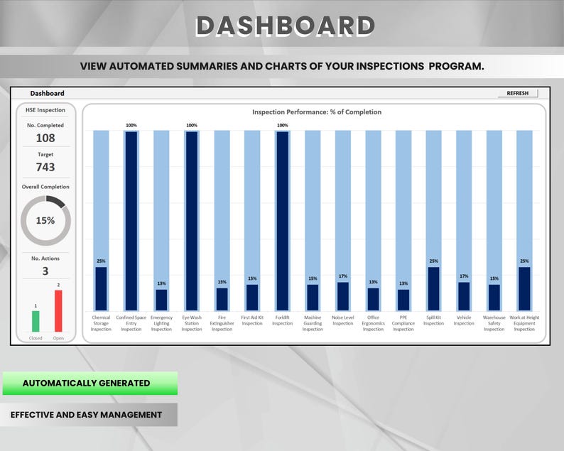 Workplace Inspection Schedule | Health and Safety Template | Excel ...