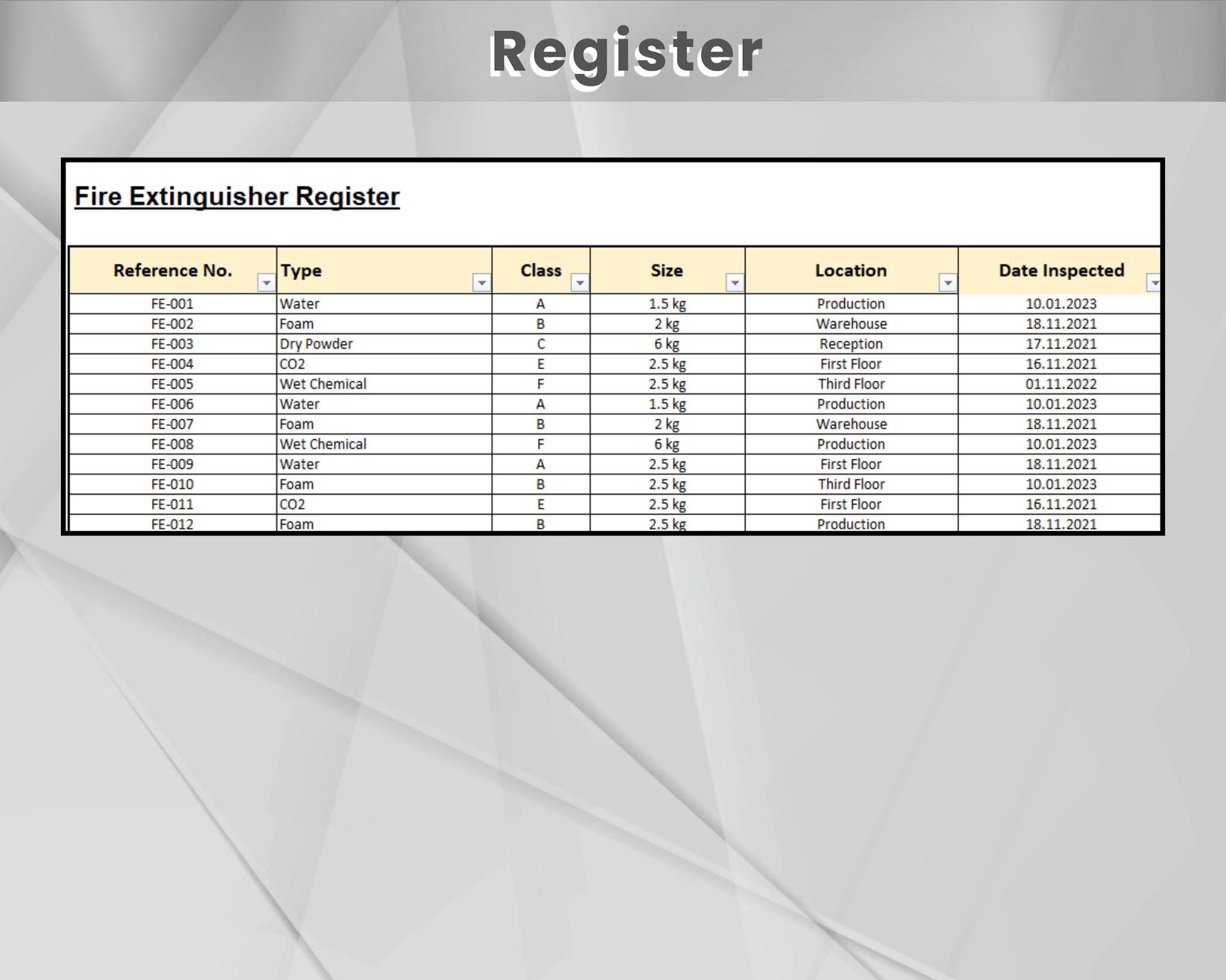 Fire Extinguisher Register | Dashboard | Template | Excel Spreadsheet ...