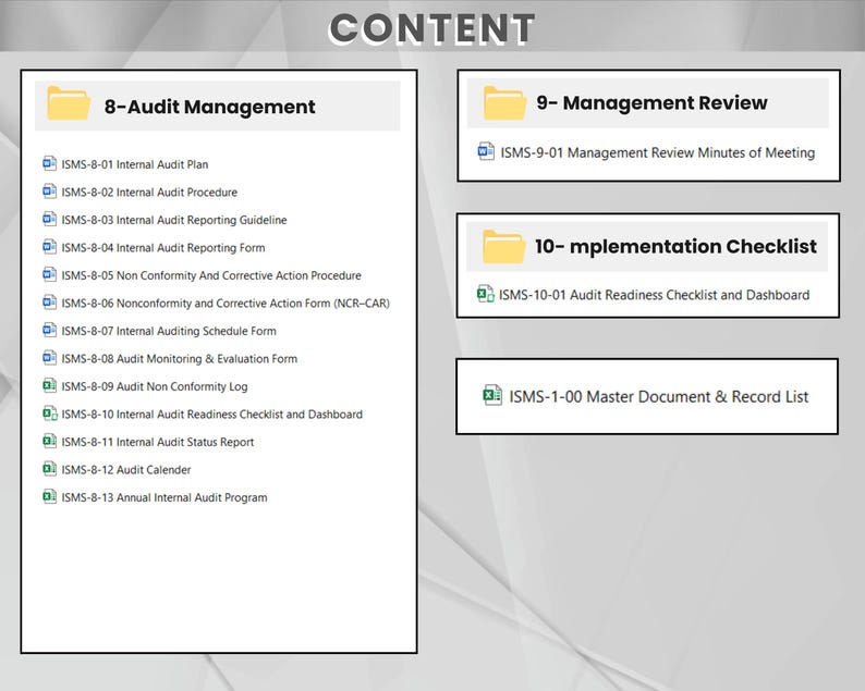 Pu&ograve; includere: Un documento digitale con il titolo "CONTENT" in alto. Il documento &egrave; diviso in sezioni, tra cui "8-Audit Management", "9-Management Review" e "10-Implementation Checklist". Ogni sezione elenca documenti correlati, come piani di audit e verbali di revisione.