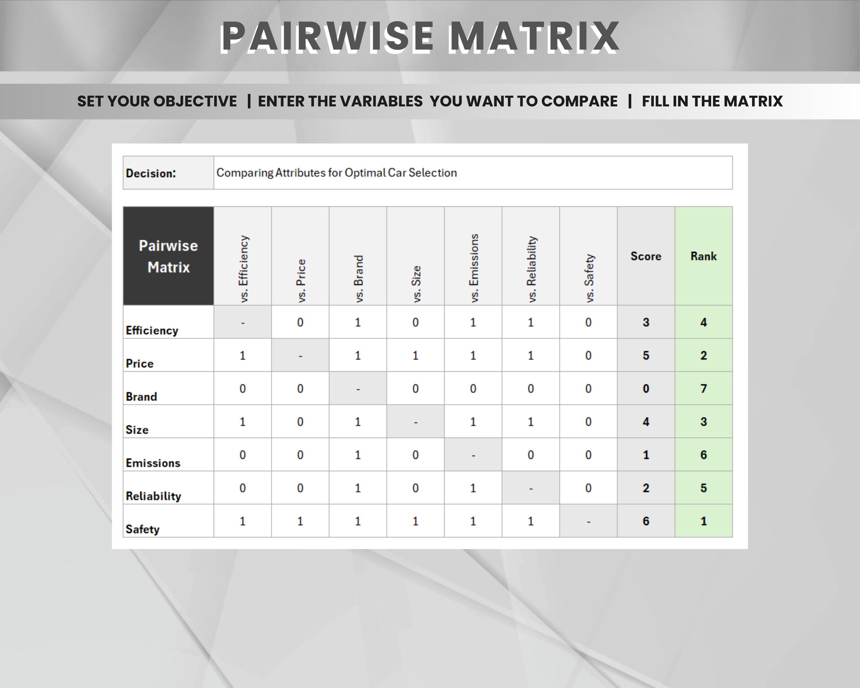 Pairwise Comparison Excel Spreadsheet Template | Simplify Decisions ...