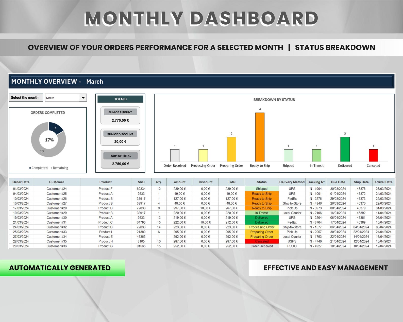 Suivi des commandes : Modèle Excel pour votre processus de gestion des ...