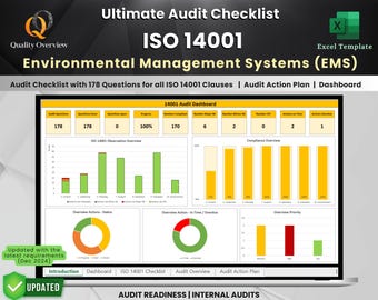 ISO 14001 definitiva | Lista di controllo per la preparazione all'audit | Lista di controllo per l'audit interno
