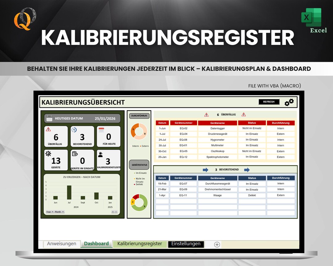 Calibration Register Excel | Calibration Plan & Dashboard | Easily ...