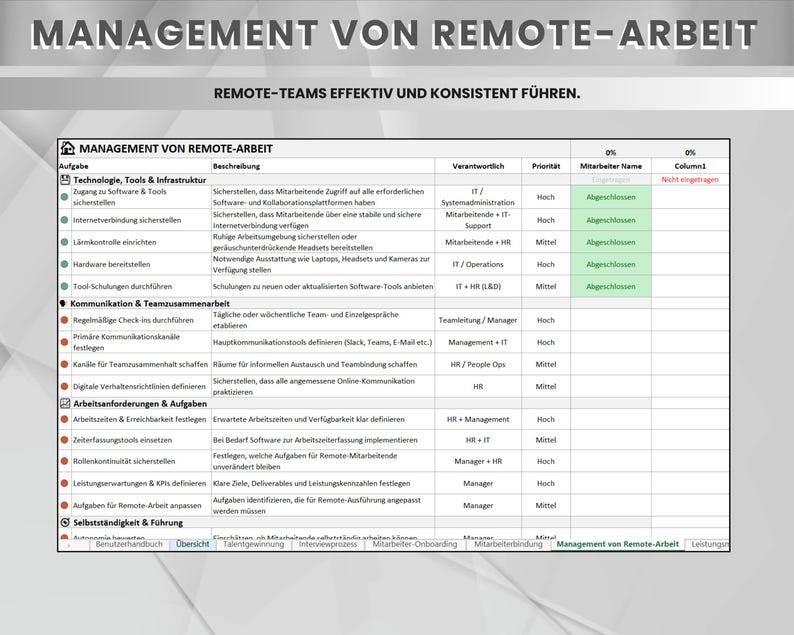 HR Management Checklist & Dashboard – Excel HR Tracker | Managing the ...