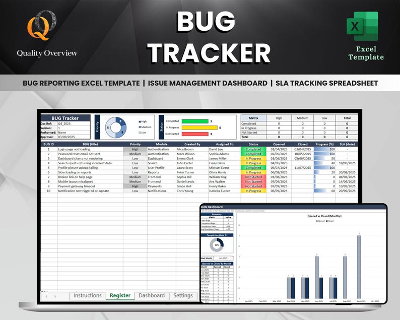 Bug Tracker Excel Template | Issue Management Dashboard | SLA Tracking ...