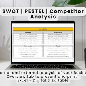SWOT Analysis | Competitor Analysis | PESTEL Analysis | Digital & Editable | Excel