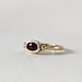 see more listings in the Minimal Rings section