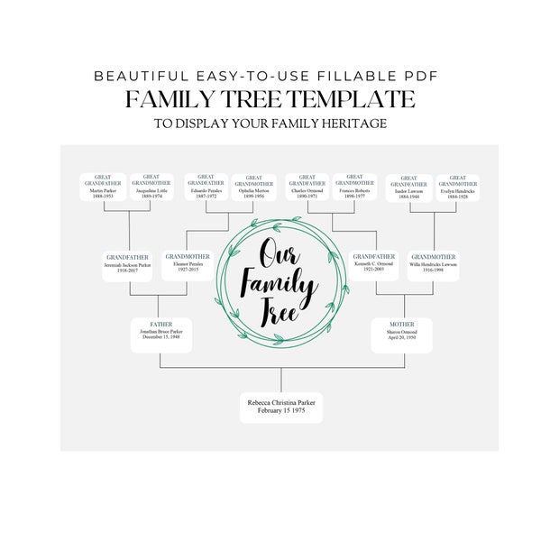 Beautiful, Fillable, 4 generation Family Tree PDF Template for Your Family History Genealogy