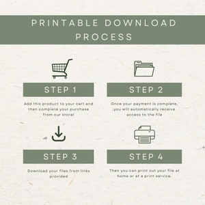 May include: A four-step guide for downloading and printing digital files. The steps are illustrated with icons: a shopping cart, a folder, a download arrow, and a printer. The text describes adding the product to the cart, completing the purchase, receiving access to the file, and printing the file.