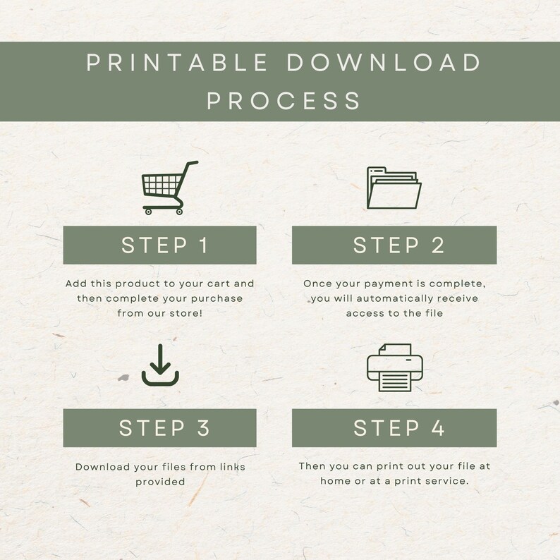 May include: A four-step guide for downloading and printing digital files. The steps are illustrated with icons: a shopping cart, a folder, a download arrow, and a printer. The text describes adding the product to the cart, completing the purchase, receiving access to the file, and printing the file.