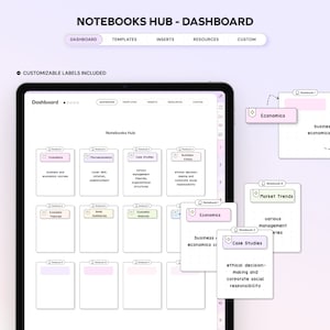May include: A digital dashboard with a grid of 12 squares, each representing a notebook. The notebooks are labelled with topics related to business and economics, such as "Economics", "Microeconomics", "Case Studies", "Business Ethics", "Economic Theories", "Business Summaries", "Economic Analysis", and "Market Trends".
