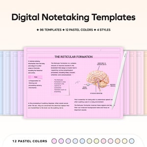 Może przedstawiać: Różowy cyfrowy szablon do robienia notatek z diagramem mózgu i tekstem "THE RETICULAR FORMATION". Szablon jest częścią zestawu 96 szablonów w 12 pastelowych kolorach i 4 stylach.