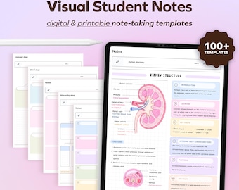 Visual Note Taking Templates, Goodnotes Student Notes, Mind Map, Concept Map, Cornell Notes, Digital & Printable Study Notes