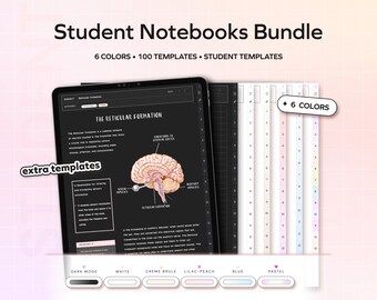 May include: A bundle of 6 colour student notebooks with 100 templates. The notebooks are shown in dark mode, white, creme brulee, lilac-peach, blue, and pastel. The image shows a notebook open to a page with a diagram of the reticular formation of the brain. The text on the page reads "The Reticular Formation".