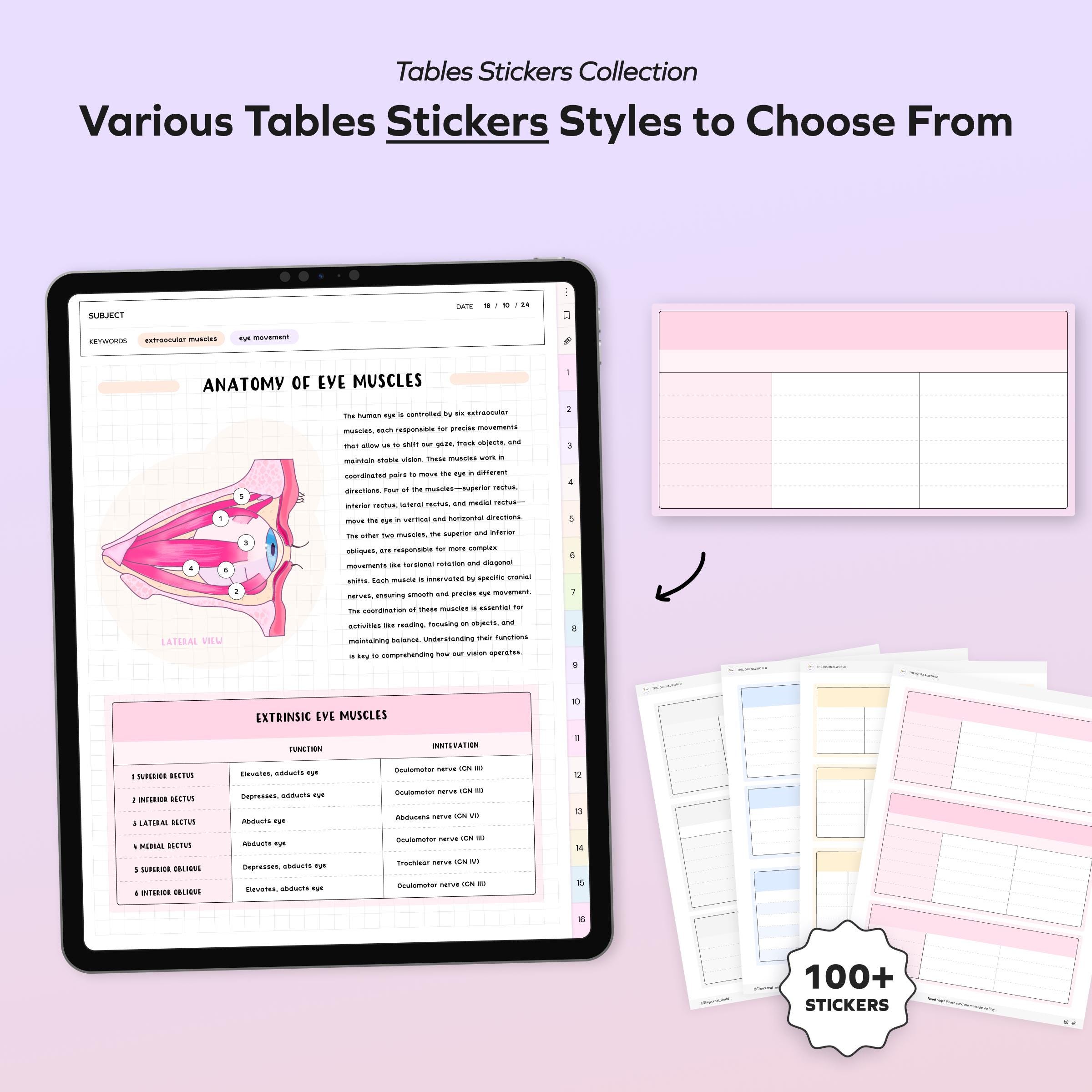 Table Digital Stickers for Student, Notebook Planner Goodnotes Widgets ...