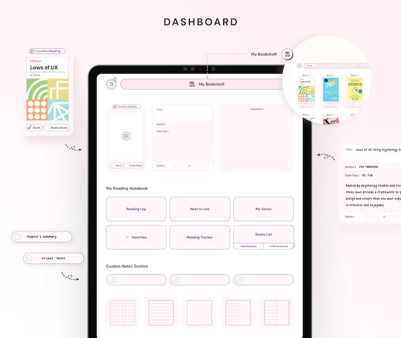 Digital Reading Journal, Reading Planner for Ipad, Templates for iPad ...