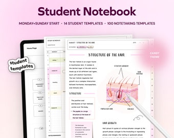 May include: Digital student notebook with a candy theme. The notebook includes 14 student templates and 100 notetaking templates. The notebook features a study schedule, assignment tracker, and task flow board.