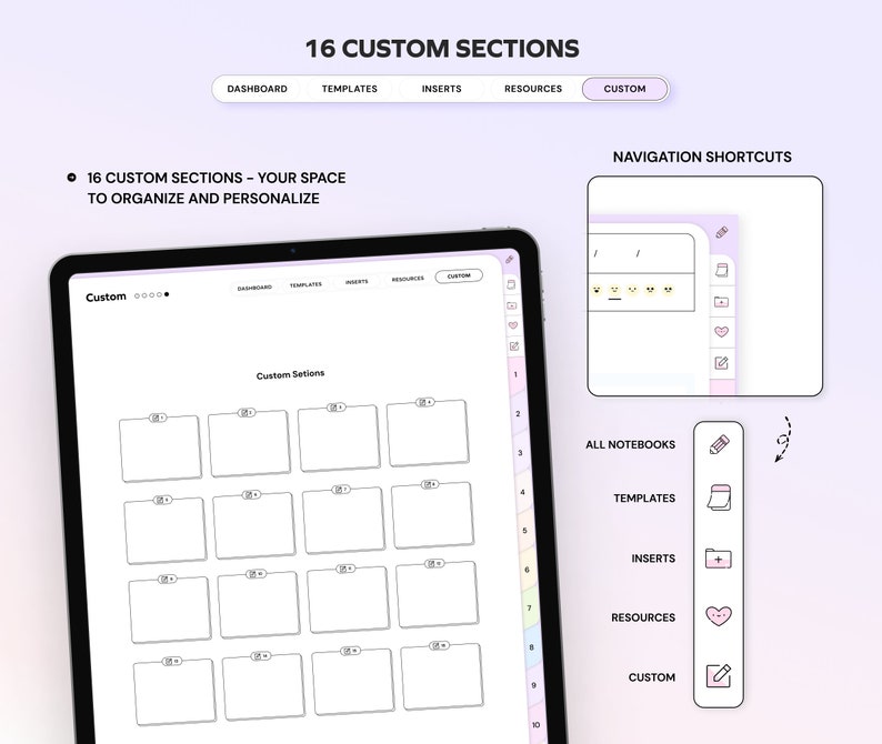 May include: A digital planner interface with 16 custom sections for organising and personalising. The interface has a navigation bar with tabs for Dashboard, Templates, Inserts, Resources, and Custom. The navigation shortcuts are displayed on the right side of the screen with icons for All Notebooks, Templates, Inserts, Resources, and Custom.
