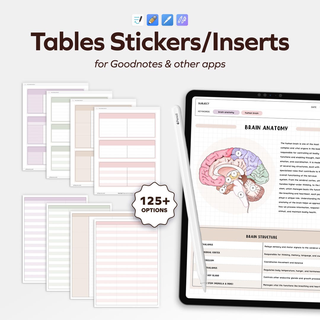Notes Interactive Stickers Table Digital Stickers for Student, Notebook Planner Goodnotes Widgets ...