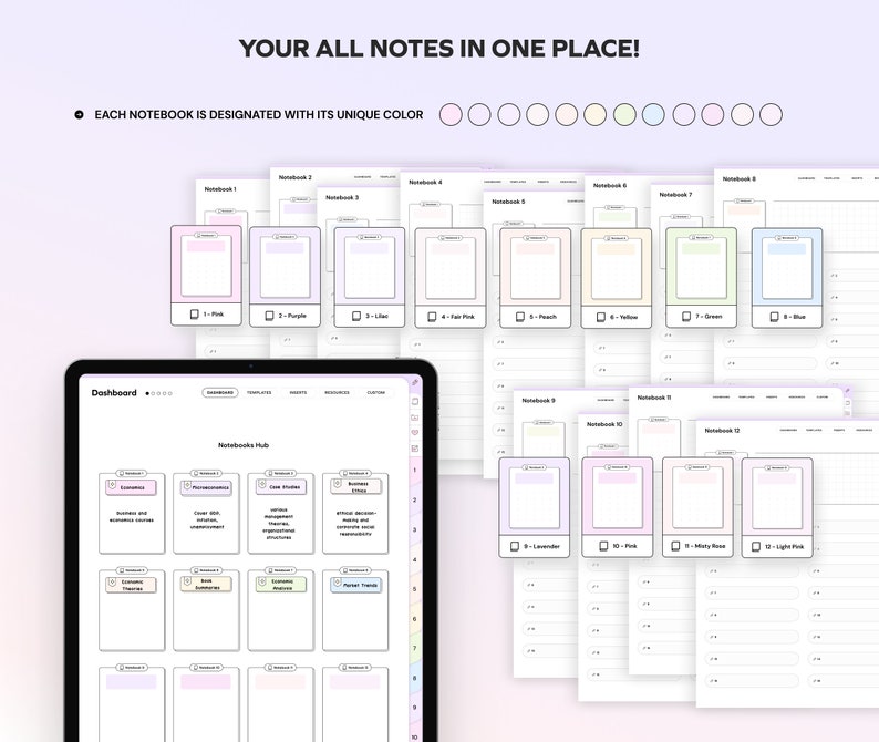 May include: A digital dashboard with a "Notebooks Hub" section, displaying 12 different notebooks with unique colours and titles. Each notebook has a blank space for notes and a number from 1 to 12. The text "YOUR ALL NOTES IN ONE PLACE!" is at the top of the image.