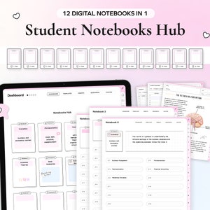 Peut inclure: Un écran numérique affichant un tableau de bord avec le texte "Notebooks Hub" et "Dashboard" sur un fond rose. L'écran affiche une grille de 12 carnets numériques avec des titres comme "Économie : Histoires économiques et commerciales" et "Microéconomie : Covid-19, PIB, Chômage".