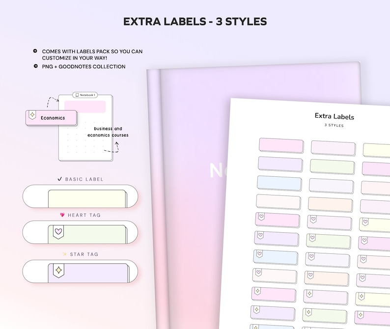 May include: A printable sheet of extra labels for digital planners. The labels come in three styles: basic, heart, and star. The labels are in pastel colours and have a white outline. The sheet is titled "Extra Labels - 3 Styles".