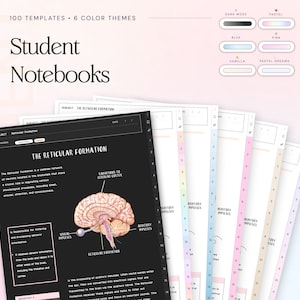 Peut inclure: Un ensemble de 100 modèles de cahiers d'étudiant en six thèmes de couleurs différents : mode sombre, pastel, bleu, rose, vanille et rêves pastel. Les modèles présentent une variété de mises en page, y compris une page avec un diagramme de la formation réticulaire du cerveau.