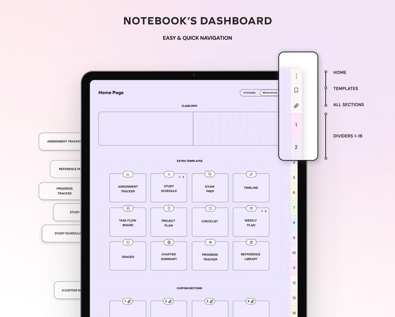 Student Digital Goodnotes Notebook Minimalist Notepaper Hyperlinked ...