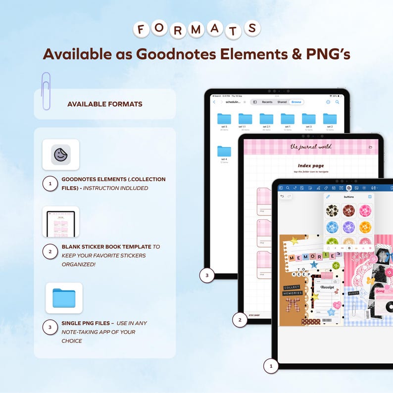 Puede incluir: Formatos de planificador digital mostrados en tres tabletas. El texto dice "FORMATOS Disponibles como Goodnotes Elements y PNG's". Las tabletas muestran Goodnotes Elements, una plantilla de libro de pegatinas en blanco y archivos PNG individuales.