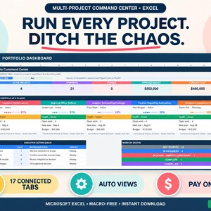 Puede incluir: Una plantilla de hoja de cálculo de Excel digital titulada Multi-Project Command Center con un panel de control de cartera que muestra métricas, barras de estado y una cola de acciones. Incluye iconos para 17 pestañas conectadas, vistas automáticas y pago único.