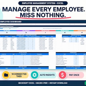 Puede incluir: Un panel de control de gestión de empleados en Excel con centro de mando, distribución de personal, carga de trabajo y pipeline de reclutamiento. La interfaz incluye encabezados como MANAGE EVERY EMPLOYEE. MISS NOTHING. y 18 CONNECTED TABS.