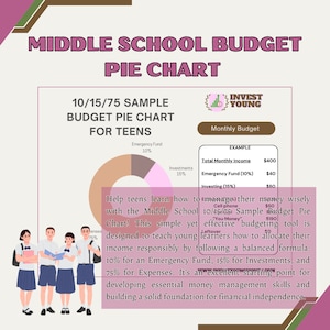 Middle School · Budget Pie Example · Digital Printable · Financial Literacy for Kids/Youth · Money Moves · Money Budget Chart