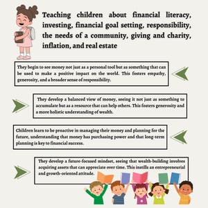 Financial Literacy Workbook for Kids | Money Learning Printable PDF - Etsy