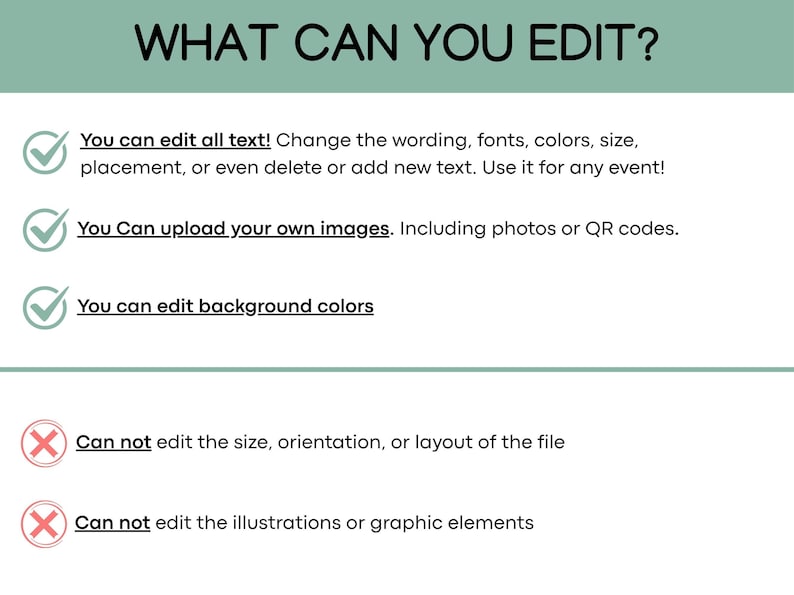 May include: A graphic in teal and white, titled "WHAT CAN YOU EDIT?" It lists editable features: text, images, and background colours. It also details uneditable elements: size, orientation, layout, and illustrations.