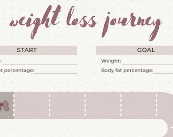 habit tracker for weight loss