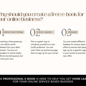 18 Pages Digital E-book Template | Editable Coaching Ebook | Canva ...