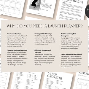 May include: A printable checklist for planning a product launch. The checklist includes sections for structured planning, targeted audience research, strategic offer planning, milestone strategy and tracking, waitlist and early bird strategies, and email sequences and funnels. The checklist is designed to help businesses launch new products successfully.