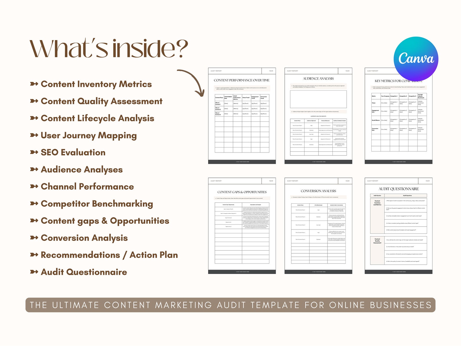 Online Marketing Content Audit Template Editable Template | Canva ...