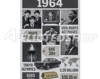 1964 Year in Review Collage – Historic Events, Pop Culture & Prices Digital Wall Art