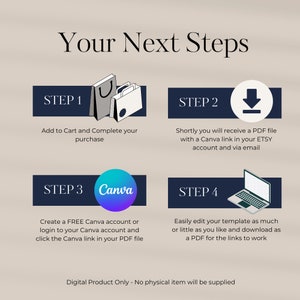 Peut inclure: Un graphique pr&eacute;sentant quatre &eacute;tapes &agrave; suivre apr&egrave;s l'achat d'un produit num&eacute;rique. Les &eacute;tapes sont&nbsp;: 1. Ajouter au panier et terminer votre achat, 2. Vous recevrez bient&ocirc;t un fichier PDF avec un lien Canva dans votre compte Etsy et par e-mail, 3. Cr&eacute;ez un compte Canva GRATUIT ou connectez-vous &agrave; votre compte Canva et cliquez sur le lien Canva dans votre fichier PDF, 4. Modifiez facilement votre mod&egrave;le autant ou aussi peu que vous le souhaitez et t&eacute;l&eacute;chargez-le au format PDF pour que les liens fonctionnent. Le graphique comprend &eacute;galement le texte &laquo;&nbsp;Vos prochaines &eacute;tapes&nbsp;&raquo; et &laquo;&nbsp;Produit num&eacute;rique uniquement - Aucun article physique ne sera fourni&nbsp;&raquo;.