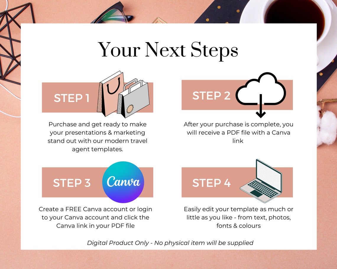 Travel Agent Client Questionnaire Vacation Consultation Etsy