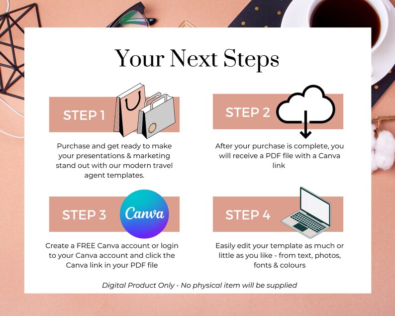 Travel Agent Client Questionnaire Vacation Consultation Etsy