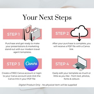Op de afbeelding: Een roze en witte infographic met vier stappen voor het maken van een reisagentpresentatie met Canva. De stappen zijn: 1. Koop en maak je klaar om je presentaties en marketing te laten opvallen met onze moderne reisagentensjablonen. 2. Nadat je aankoop is voltooid, ontvang je een PDF-bestand met een Canva-link. 3. Maak een GRATIS Canva-account aan of log in op je Canva-account en klik op de Canva-link in je PDF-bestand. 4. Bewerk je sjabloon eenvoudig zoveel of zo weinig als je wilt - van tekst, foto's, lettertypen en kleuren. Digitaal product alleen - Er wordt geen fysiek item geleverd.