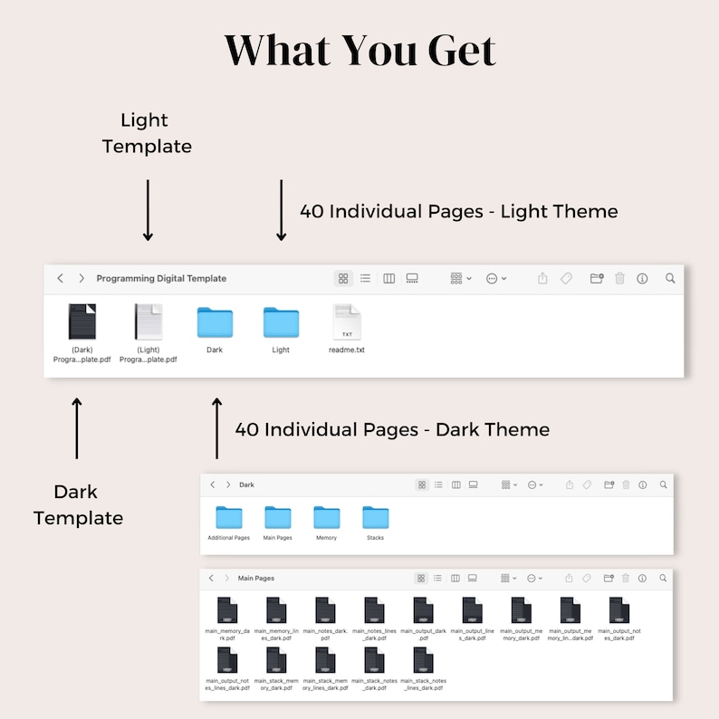 Coding/programming Template Digital Notebook, for Computer Science ...