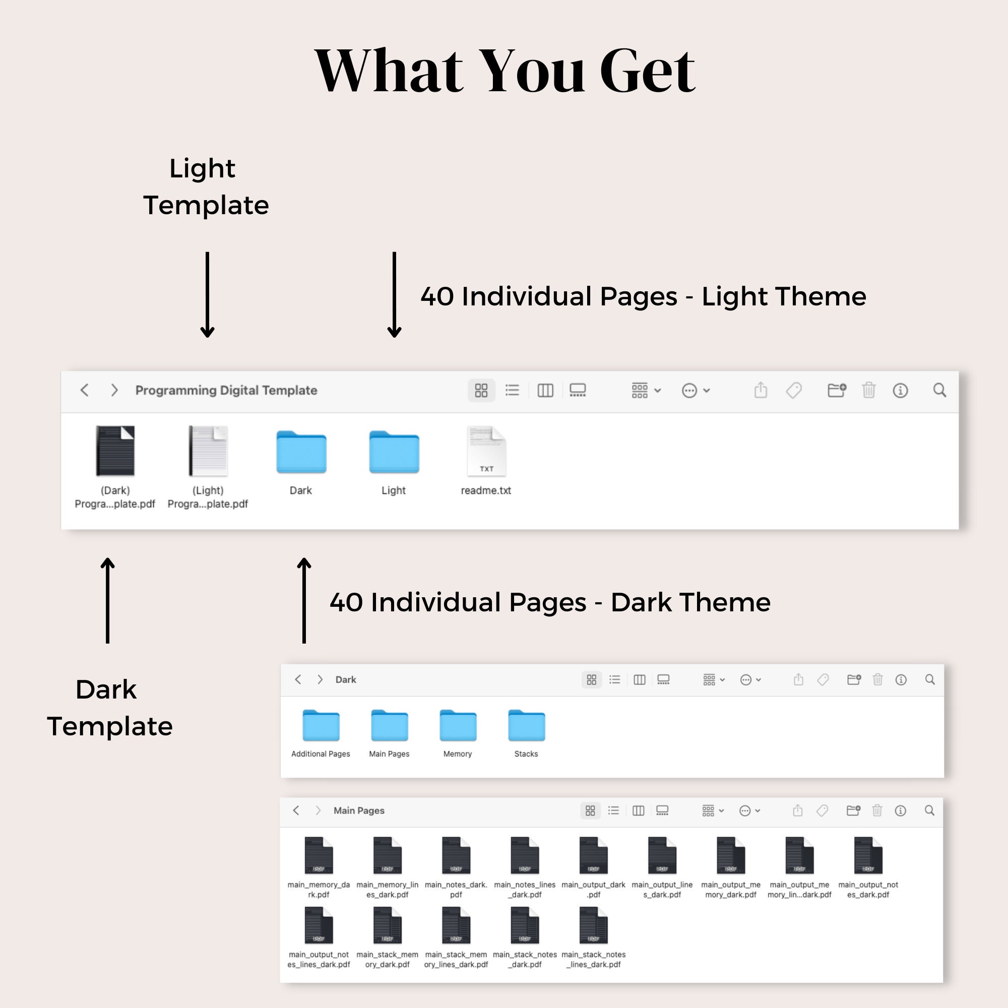 Coding/programming Template Digital Notebook for Computer - Etsy