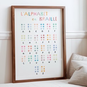 Braille Alphabet French Poster | Printable Wall Art | Educational ...