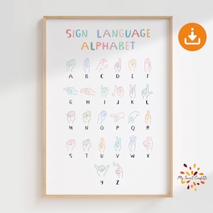 Sign language alphabet poster | Printable Wall Art | Educational resource for classroom, calm corner, Montessori playroom