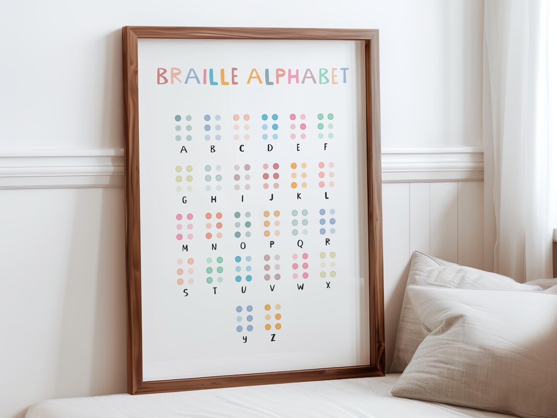 Braille Alphabet Poster | Printable Wall Art | Educational Resource for ...